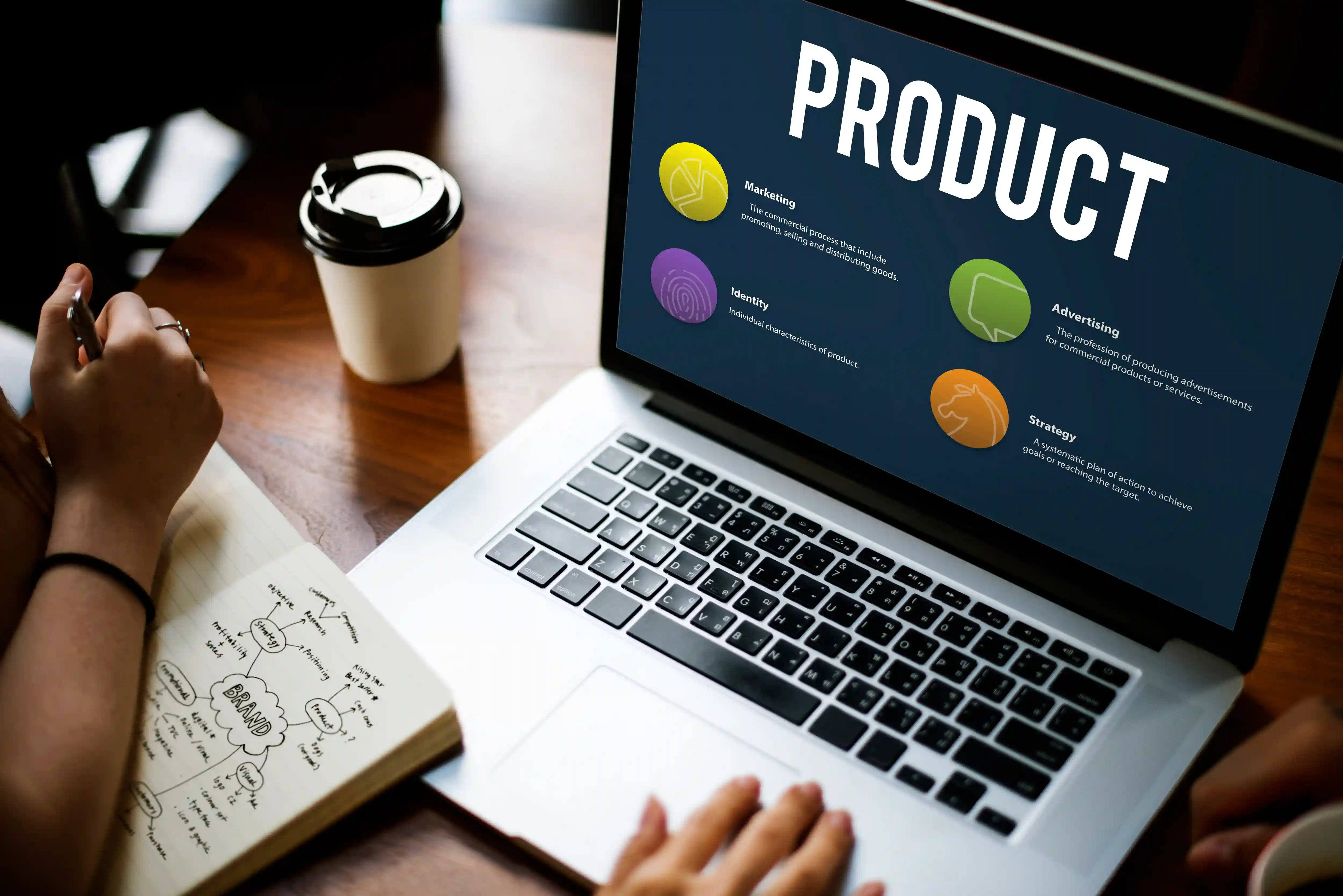 Brand Strategy & Design services